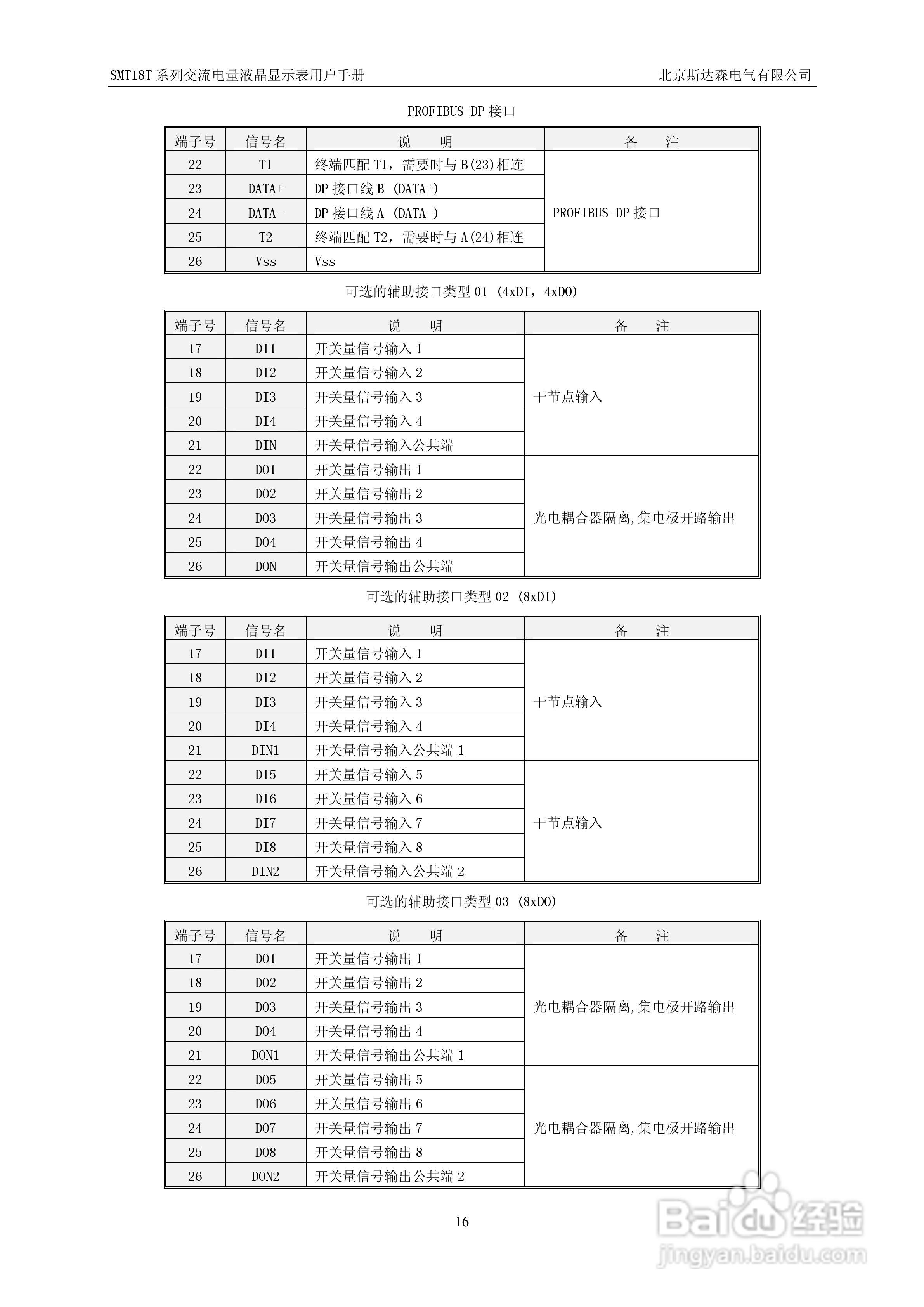 期达森SMT18T5交流电量液晶显示表用户手册:[2]