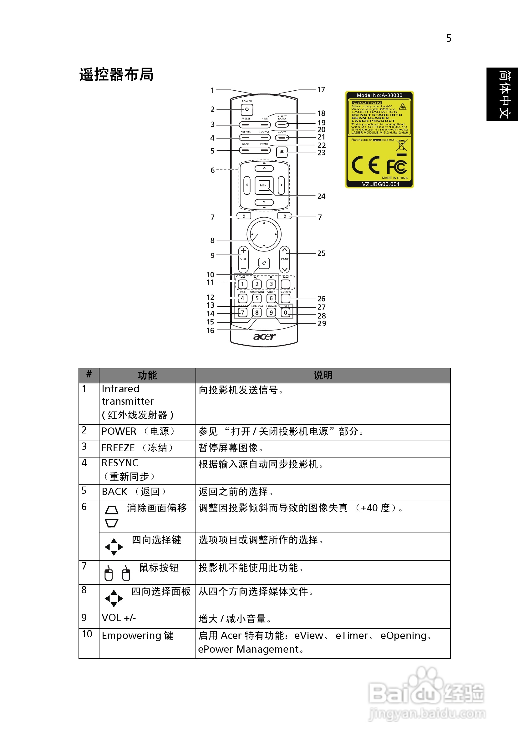 宏基P5206投影使用说明书:[2]