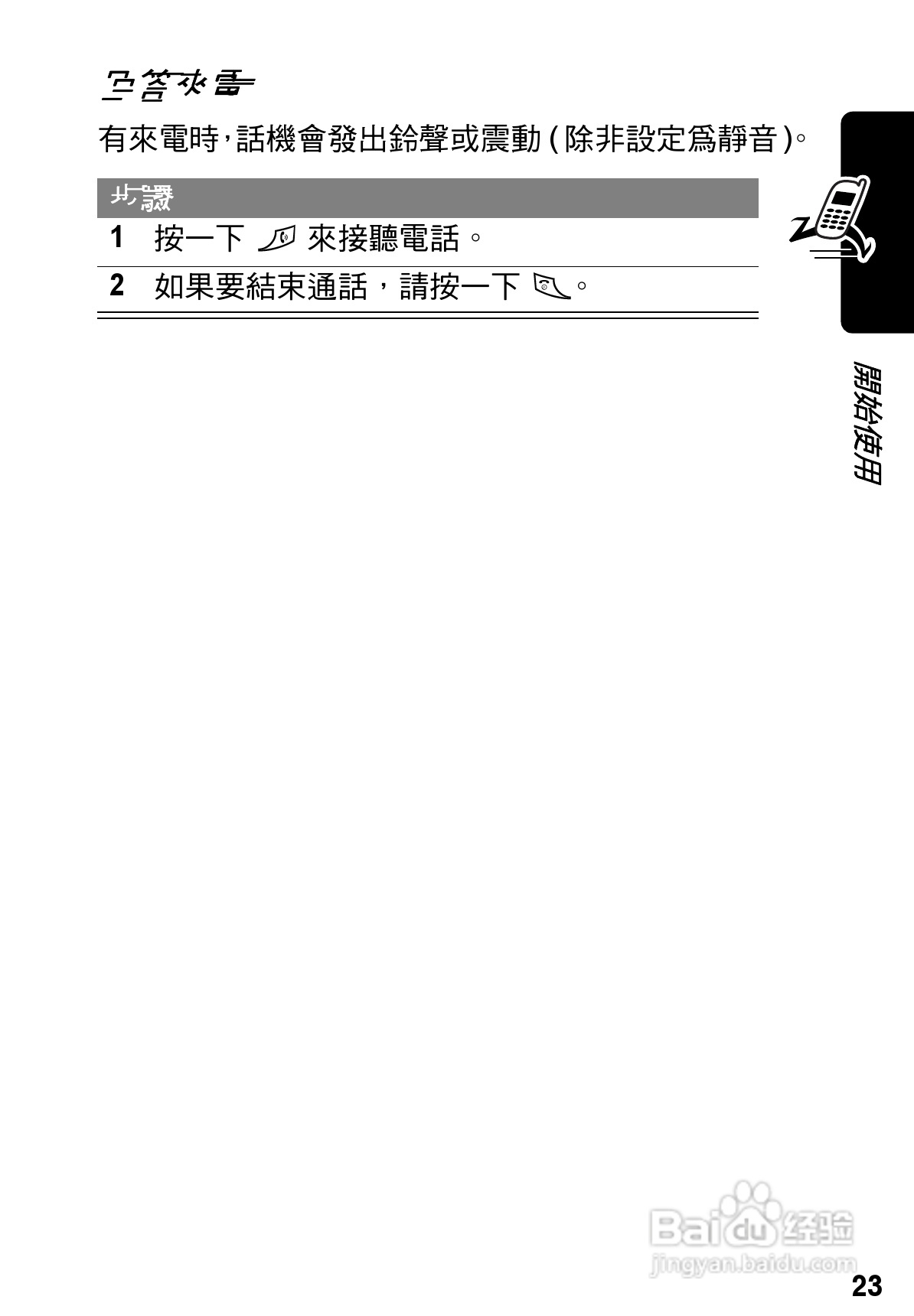 摩托罗拉A925手机使用说明书:[3]