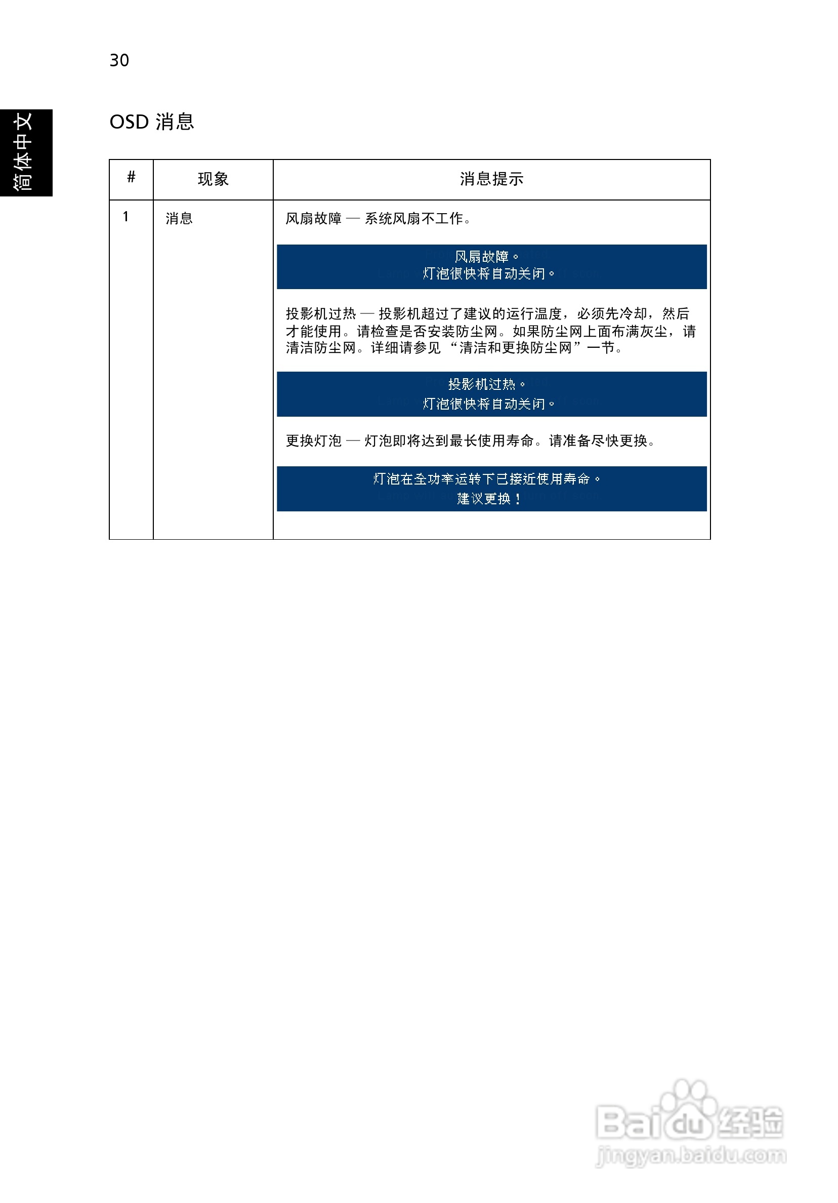 宏基P1266投影机使用说明书:[5]