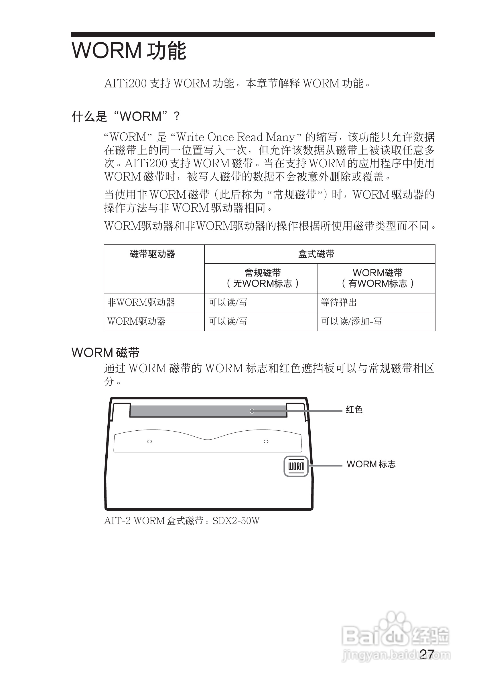 sony aiti20磁带机用户说明书:[3]