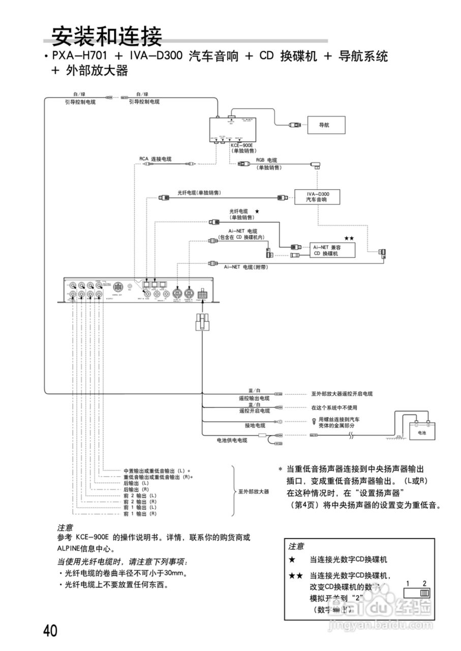 ALPINE PXA-H701多媒体管理器用户手册:[5]