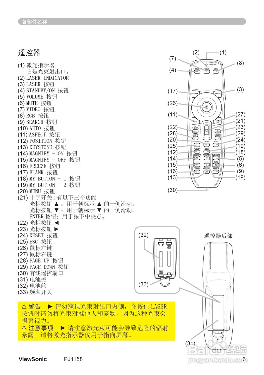 优派PJ1158投影机使用说明书:[2]