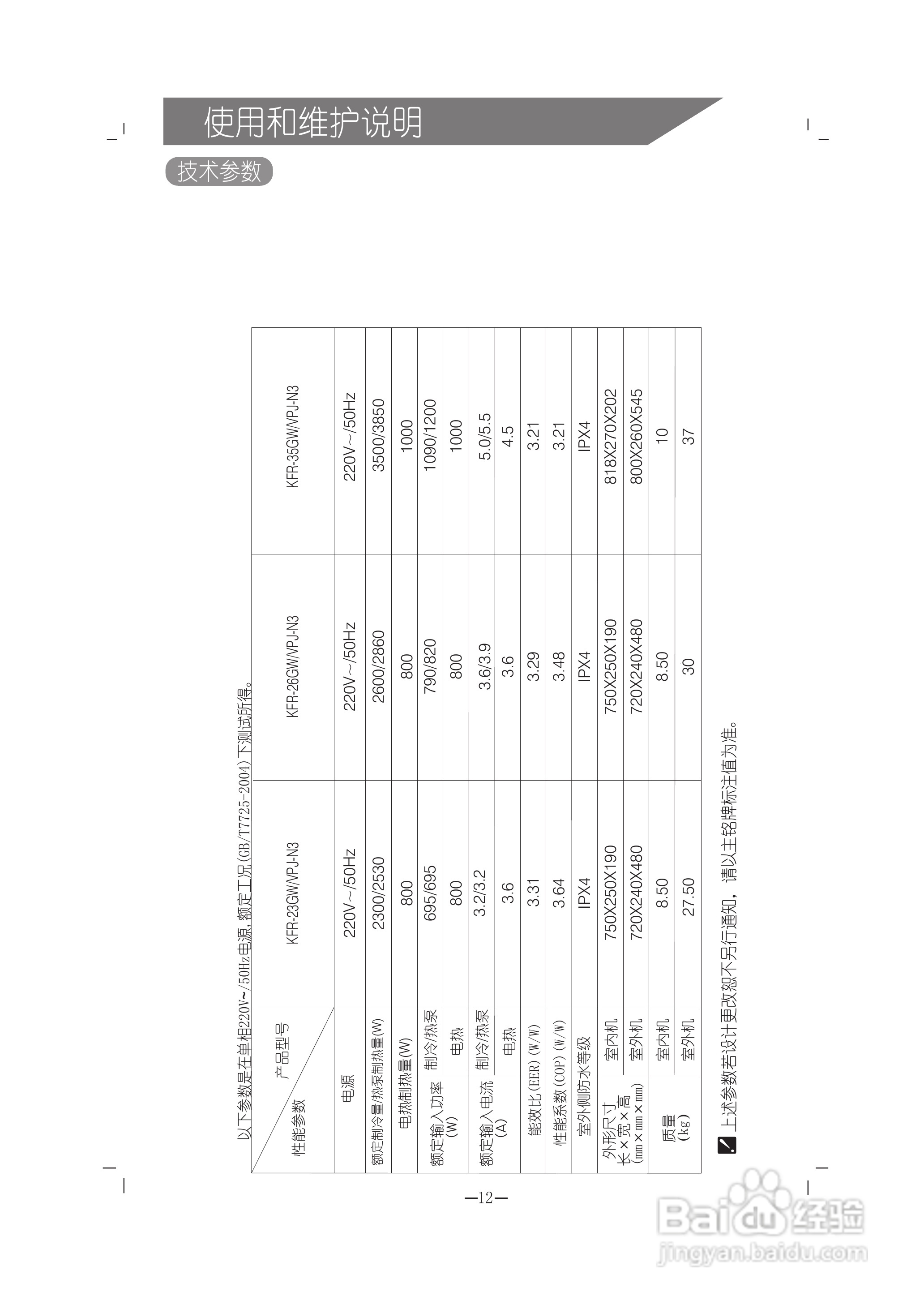 科龙KF-23GW/VPJ-N3分体挂壁式房间空调器使用安装说明:[2]