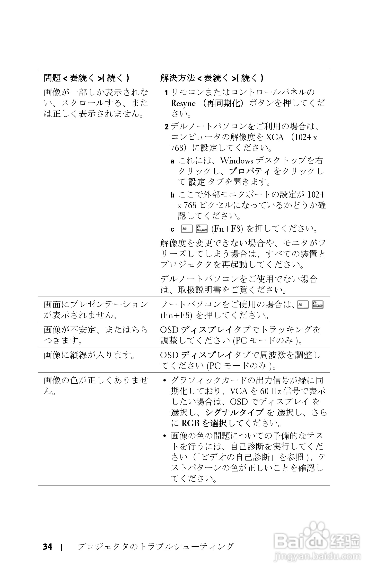 DELL Dell 2400MP Projecto投影机说明书:[12]