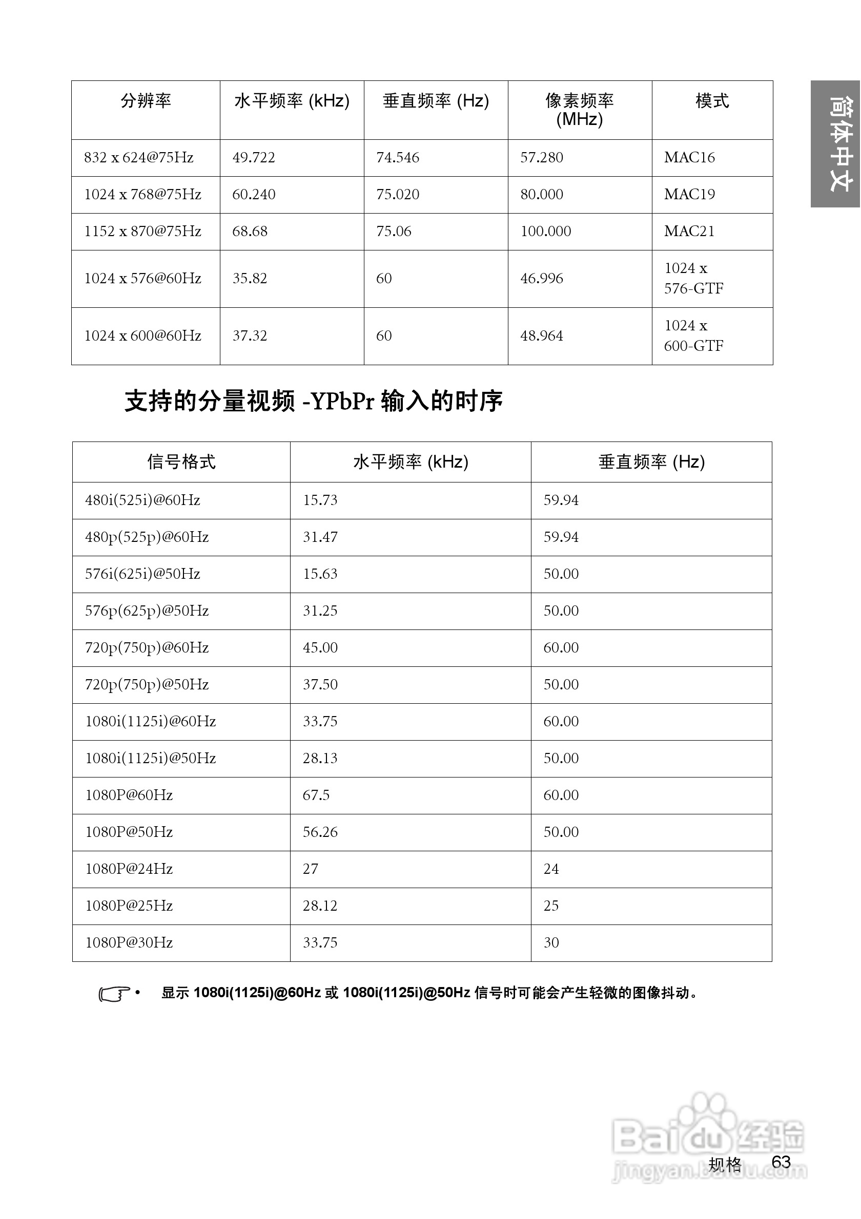 明基W1000+投影机使用说明书:[7]