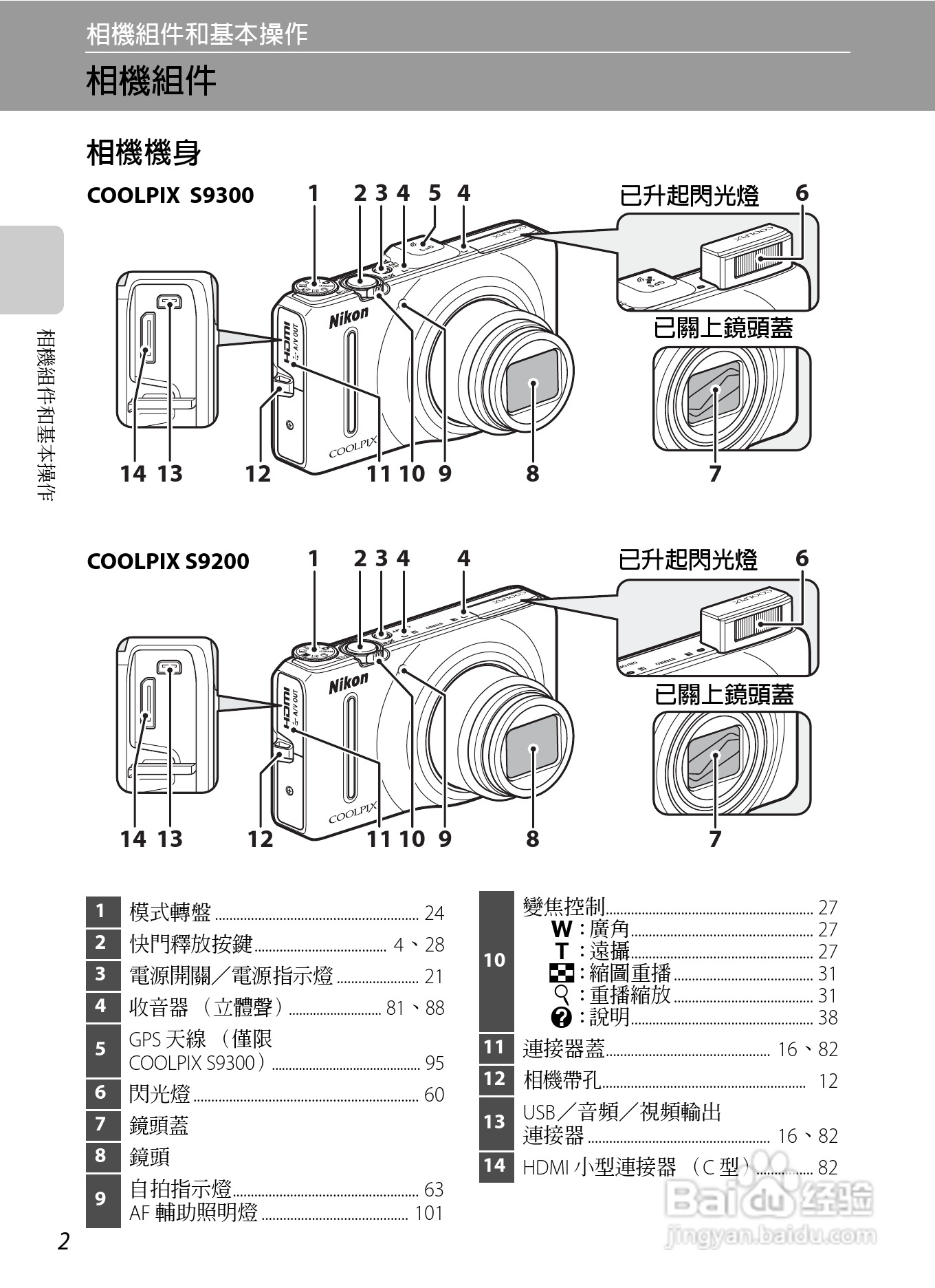 尼康COOLPIX S9300数码相机使用说明书:[2]