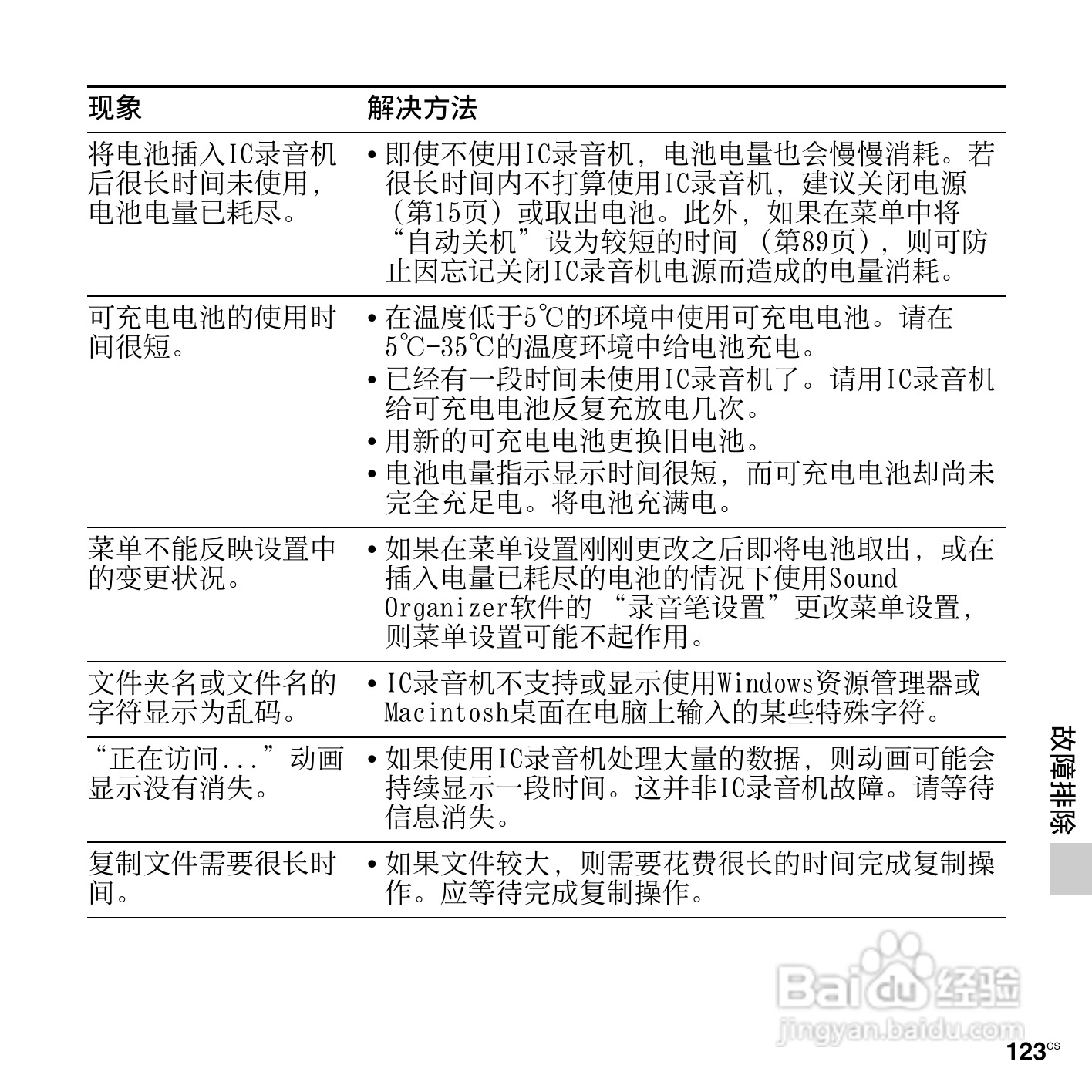 索尼ICD-PX312M数码录音棒使用说明书:[13]