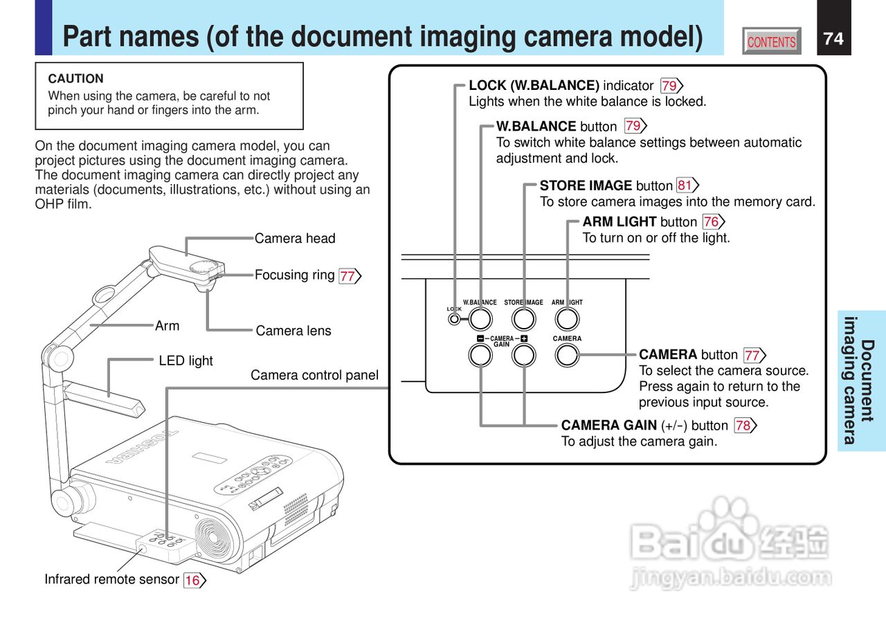 东芝 TLP-X21影机说明书:[8]