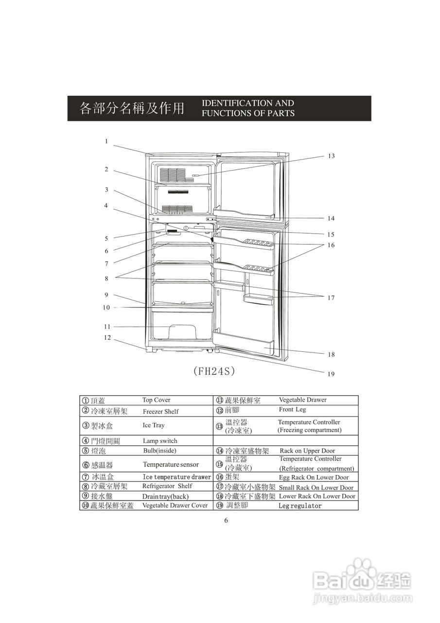美国北极FH24S双门雪柜说明书:[1]
