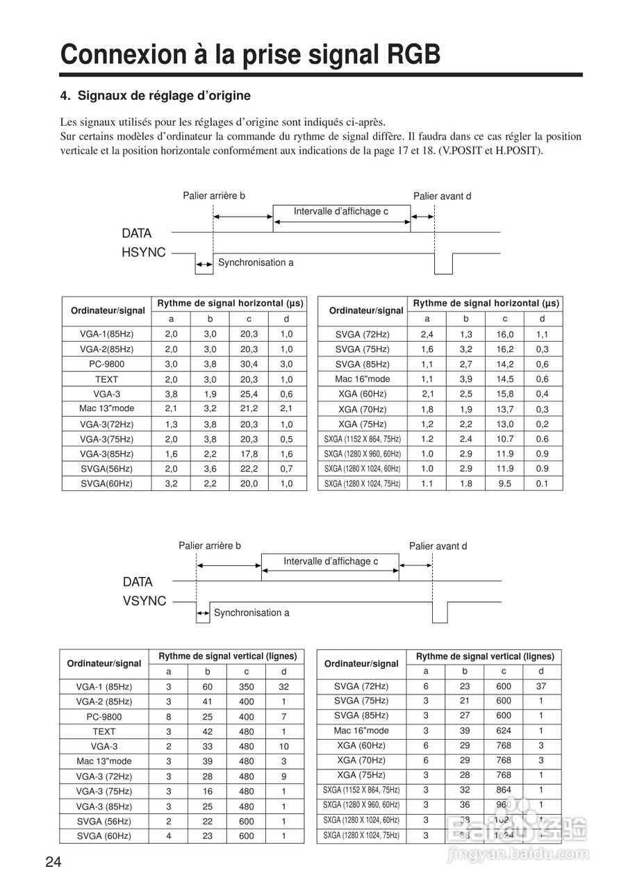 日立 CP-X970W投影机说明书:[10]