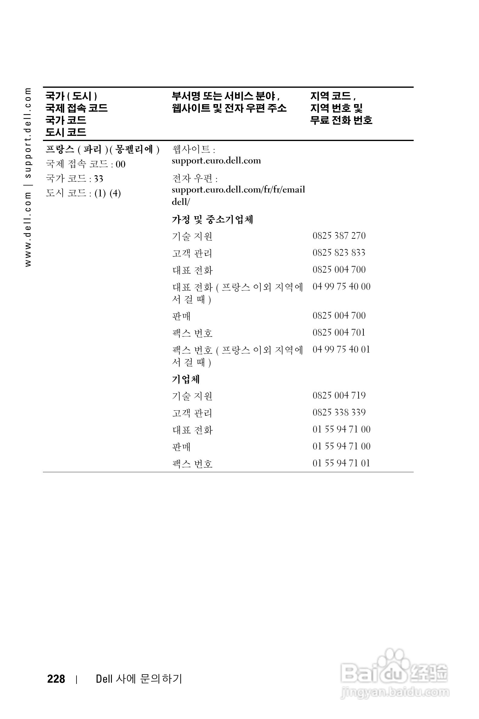 DELL Dell 1100MP Projector投影机说明书:[23]
