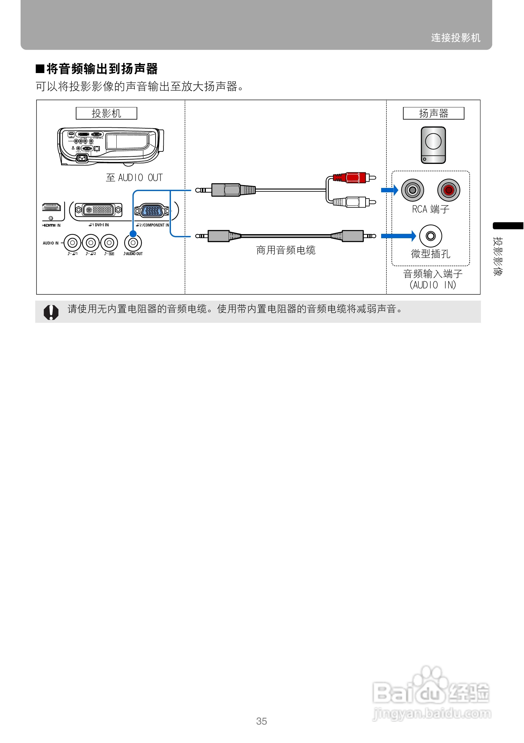 佳能WUX10投影仪使用说明书:[4]