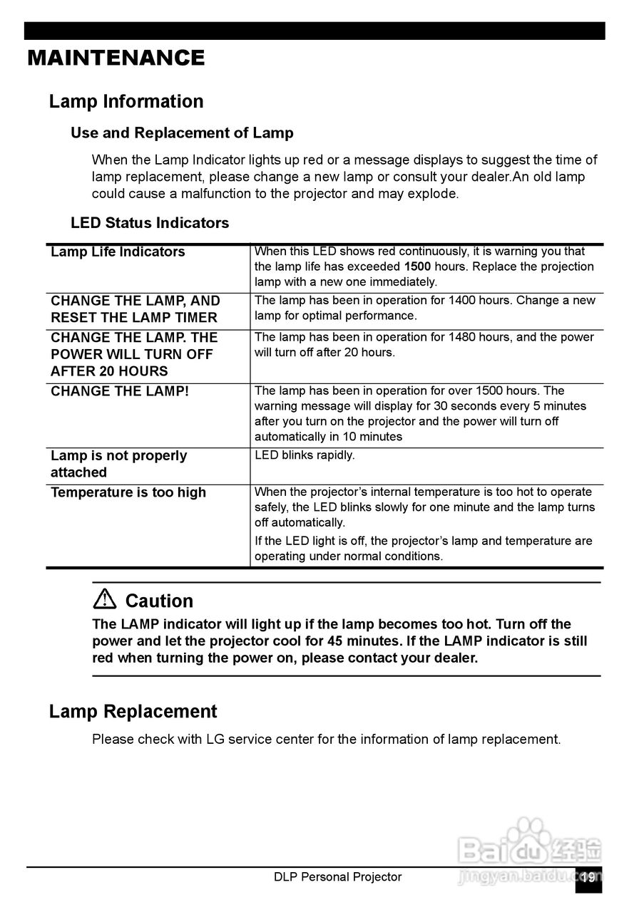 LG RD-JT20影机说明书:[3]
