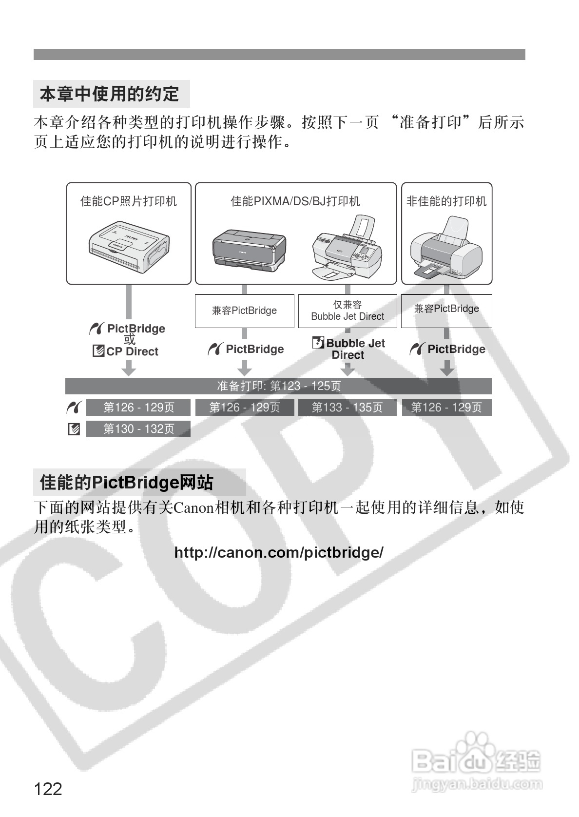 佳能EOS-5D相机使用说明书:[13]