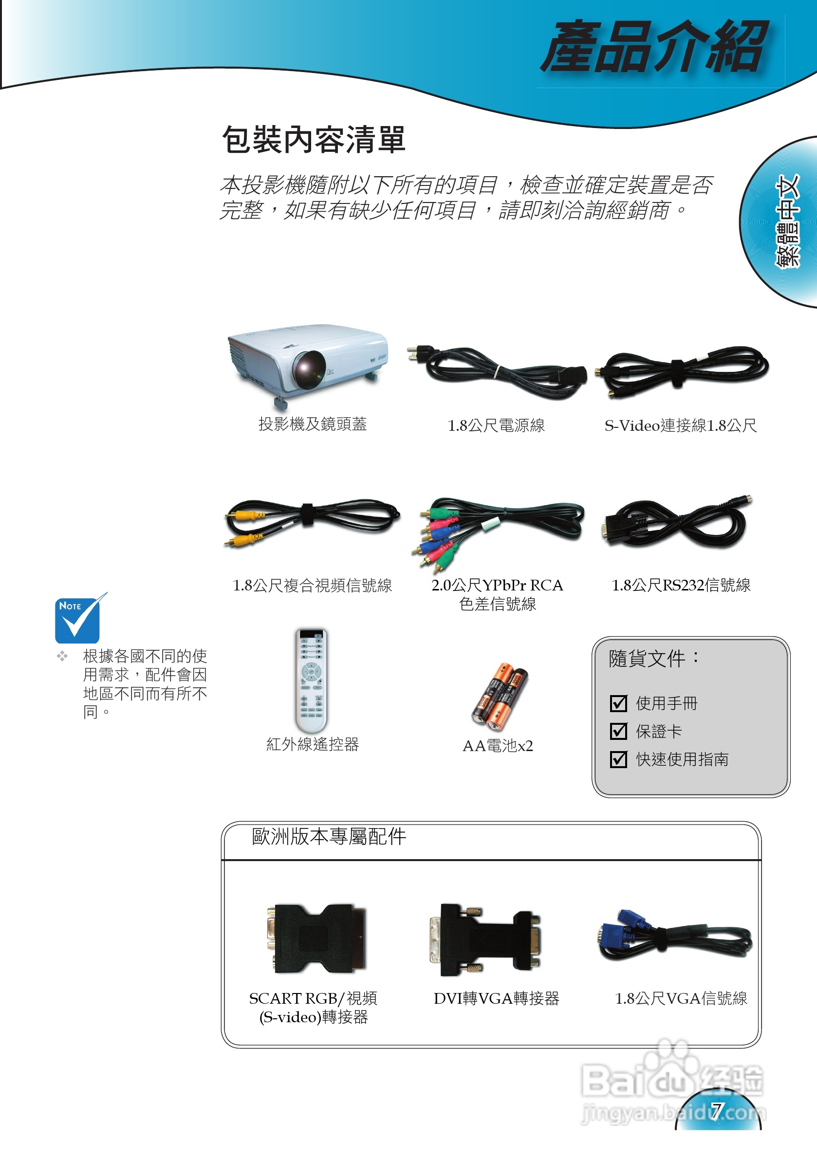 奥图码 H72投影机说明书:[1]