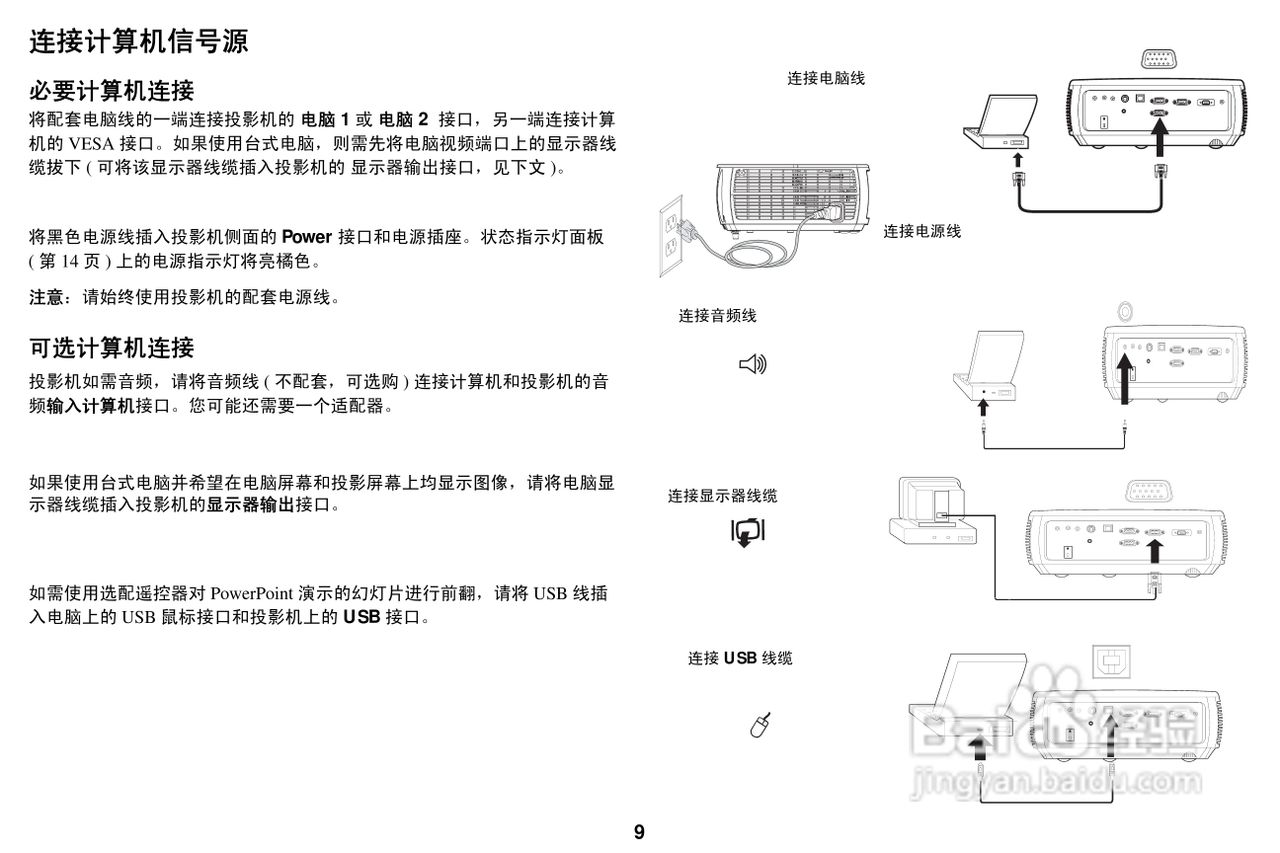 ASK Proxima A1200投影机说明书:[1]