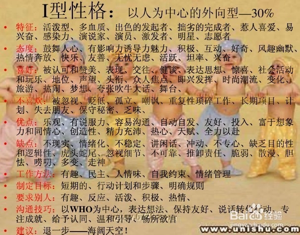 沟通行为风格测试小介绍