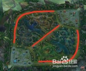 谈谈英雄联盟中的位置