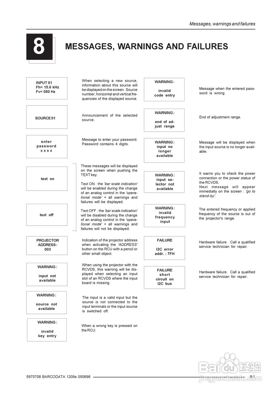 Barco巴可 DATA 1209S投影机说明书:[5]