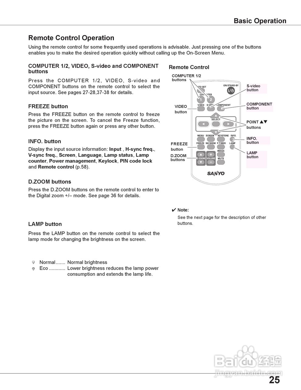 三洋 PLC-XU350K投影机说明书:[3]