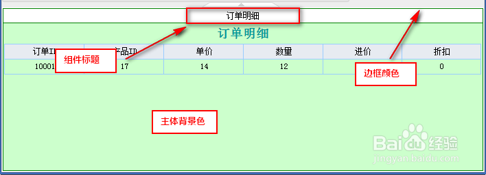 图表控件之表单样式