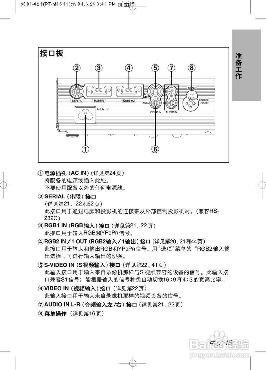松下投影机PT-U1X87A型说明书:[2]