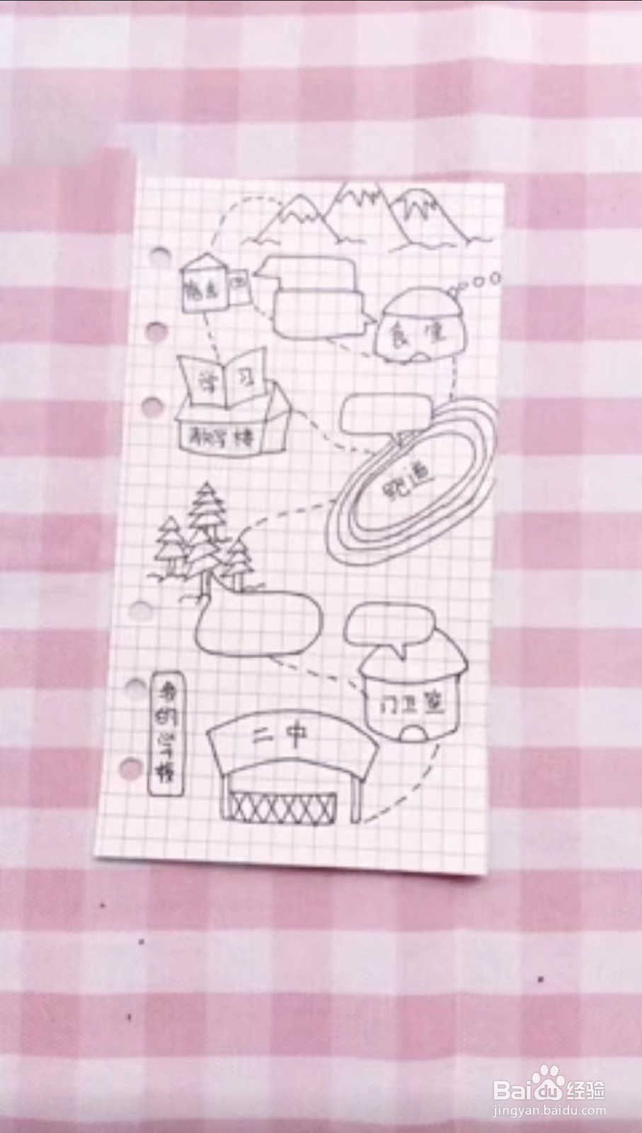 校园生物分布图怎么画