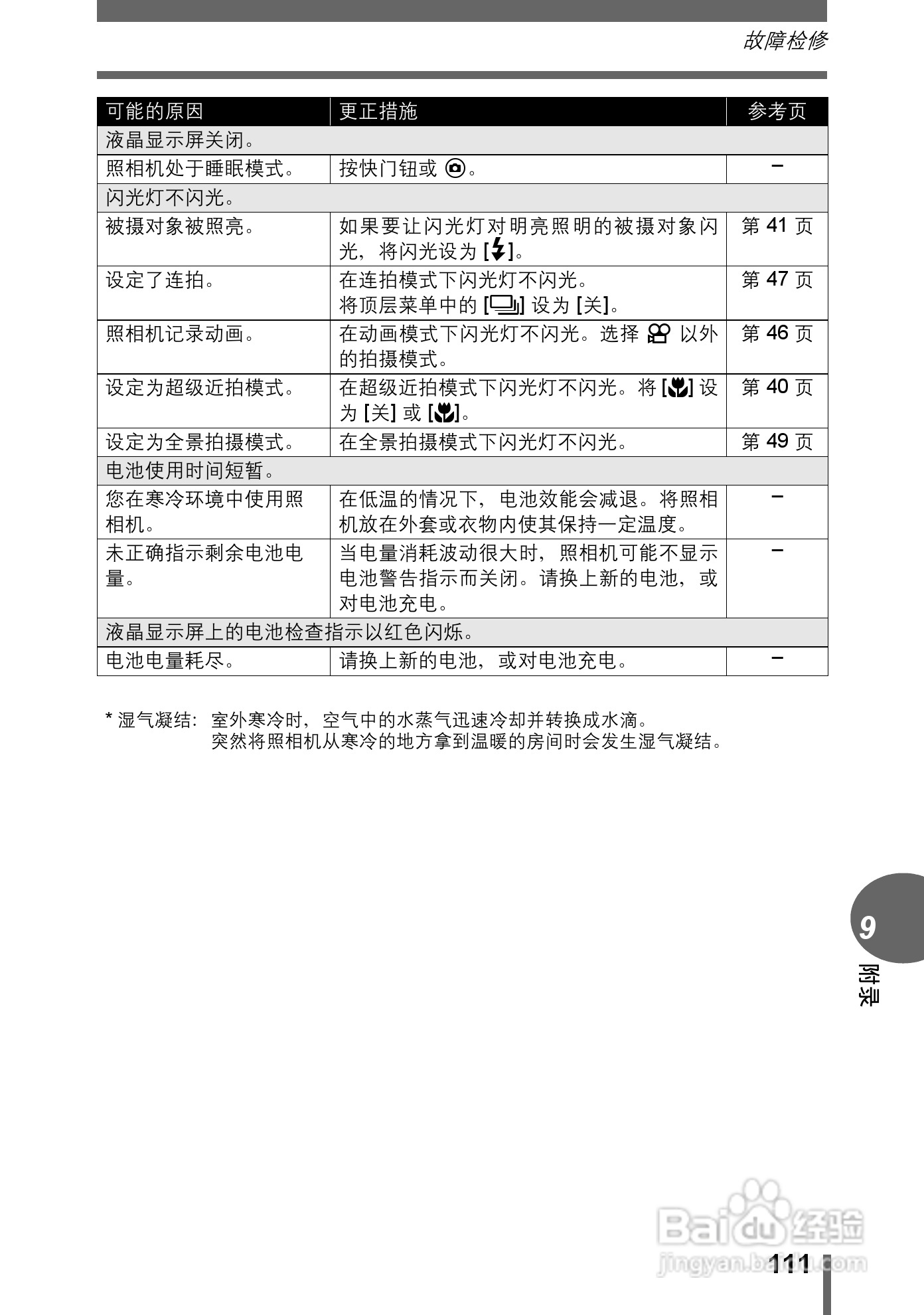 Olympus奥林巴斯C-545数码相机说明书:[12]