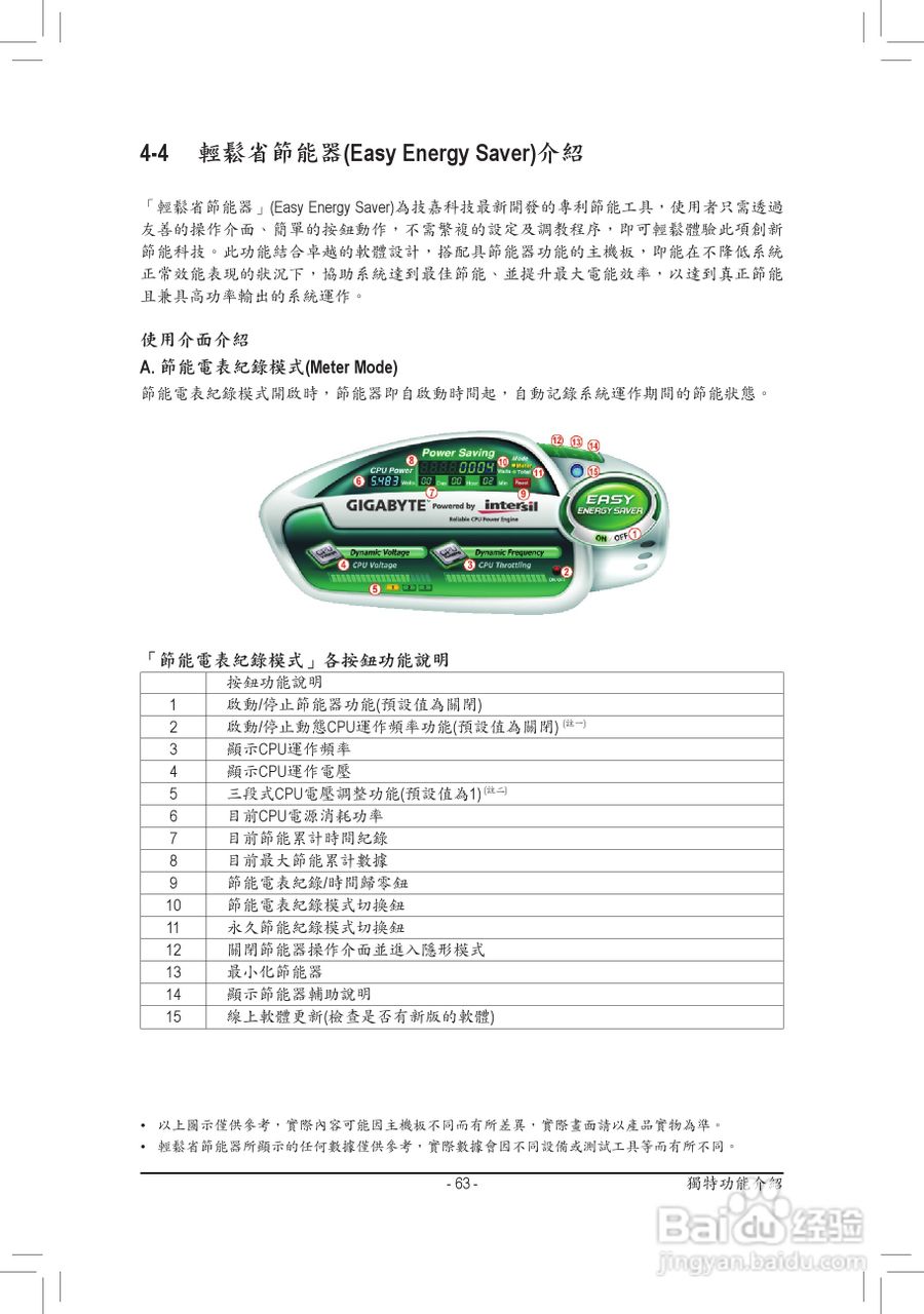 技嘉GA-770T-D3L主板使用手冊:[7]