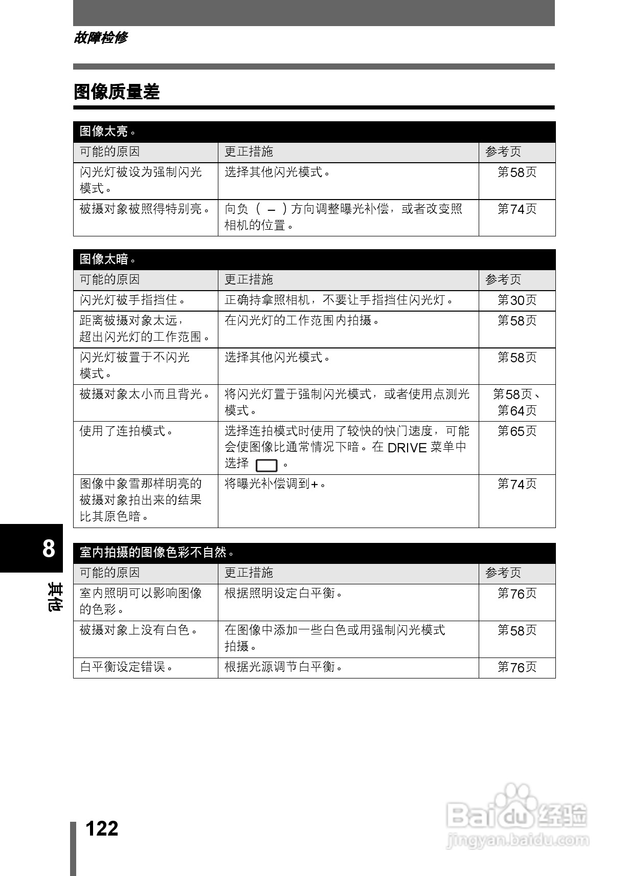 Olympus奥林巴斯X-200数码相机说明书:[13]
