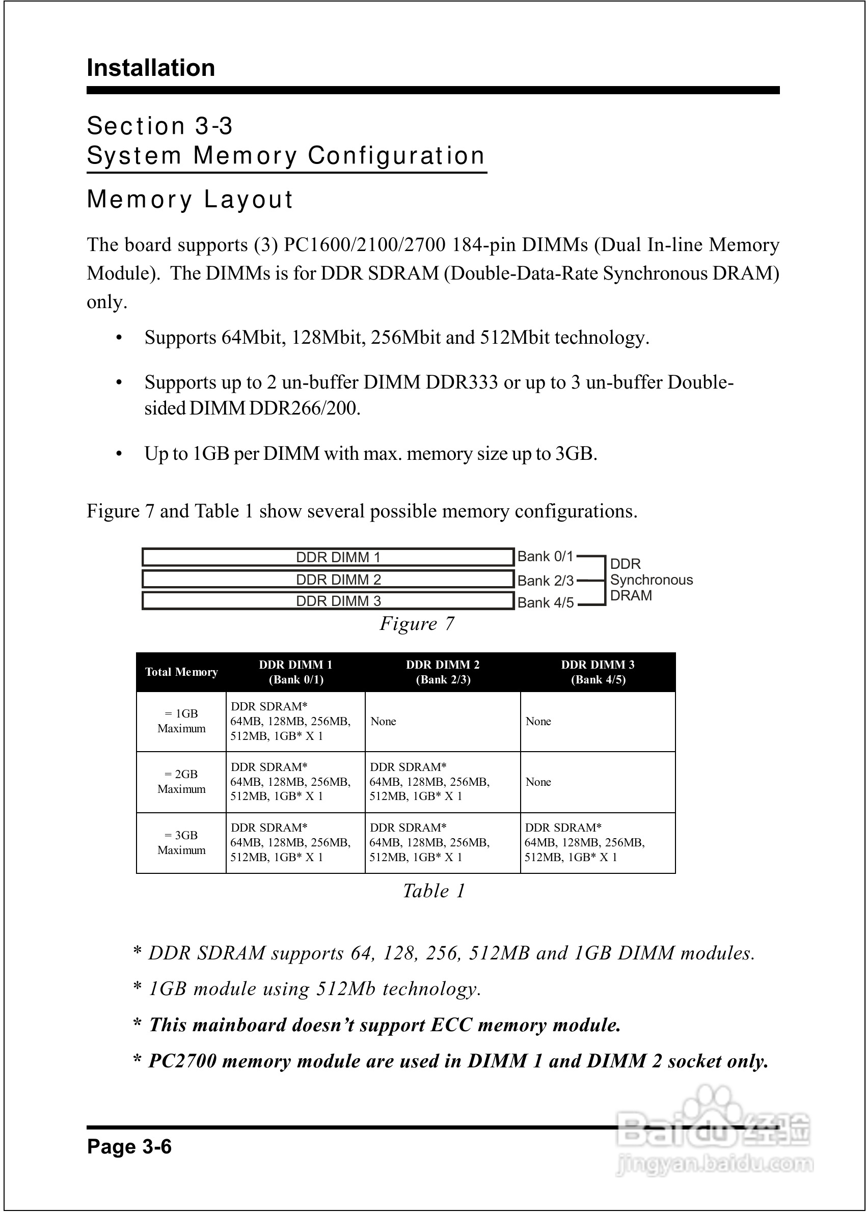 磐英EP-4SDAE型主板说明书:[2]