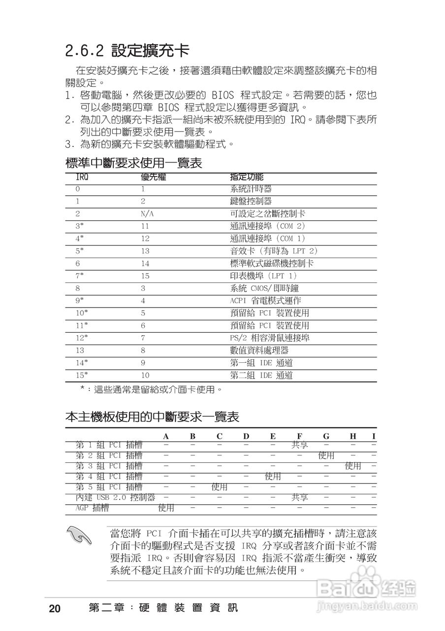 华硕 P4T533-C主板使用说明书:[4]