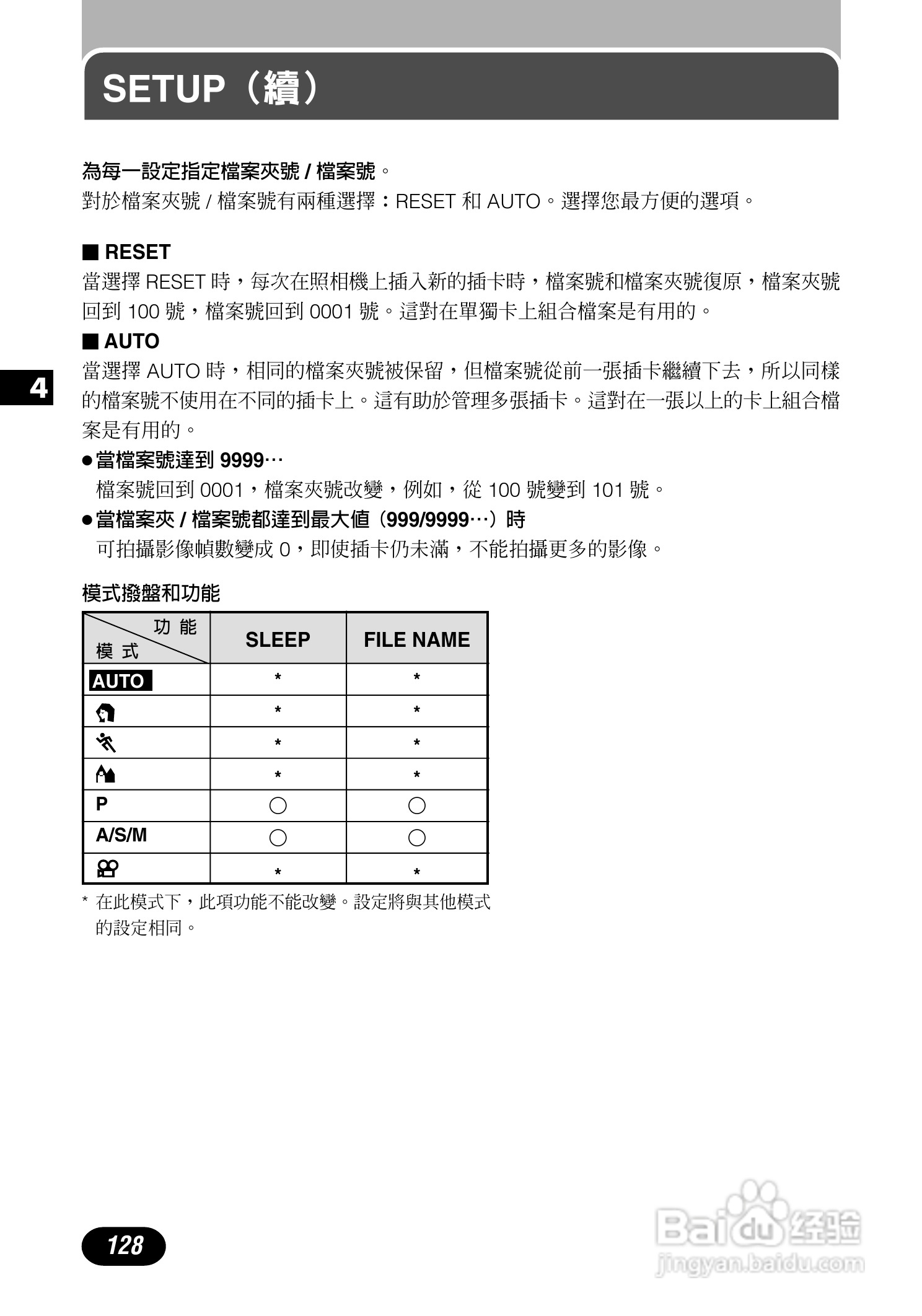 Olympus奥林巴斯C-700UZ数码相机说明书:[13]