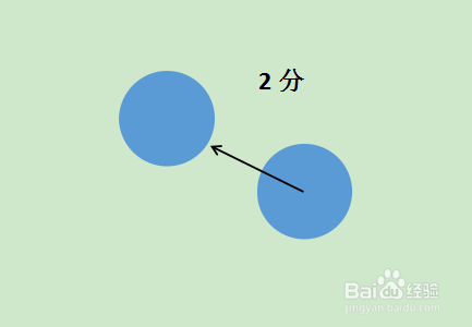 ★★球球大作战一定要学会的3种集球方式