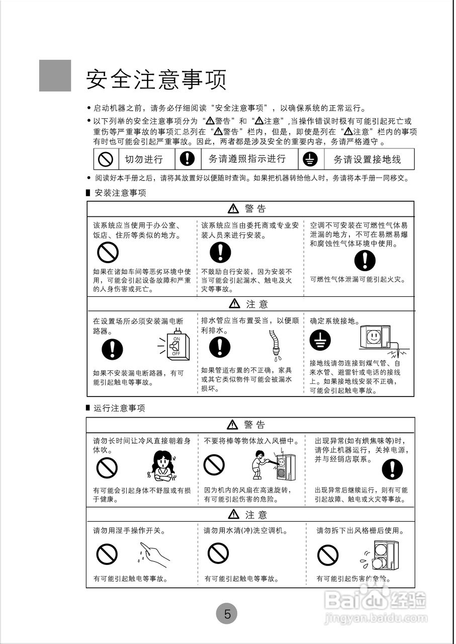海尔KFRd-250EW空调使用说明书:[1]