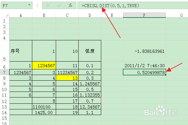 软件Excel:如何使用CHISQ.DIST函数