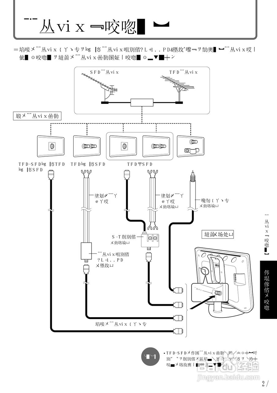 SHARP LC-13C1电视机说明书:[5]