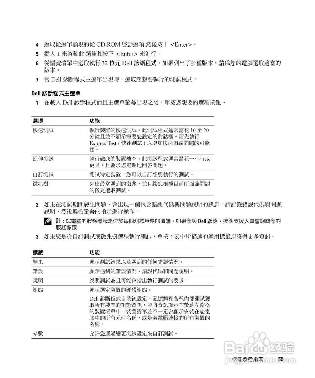 戴尔Precision M65笔记本电脑使用说明书:[6]