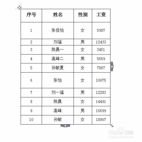 WPS怎么使表格中的文字在中部居中显示