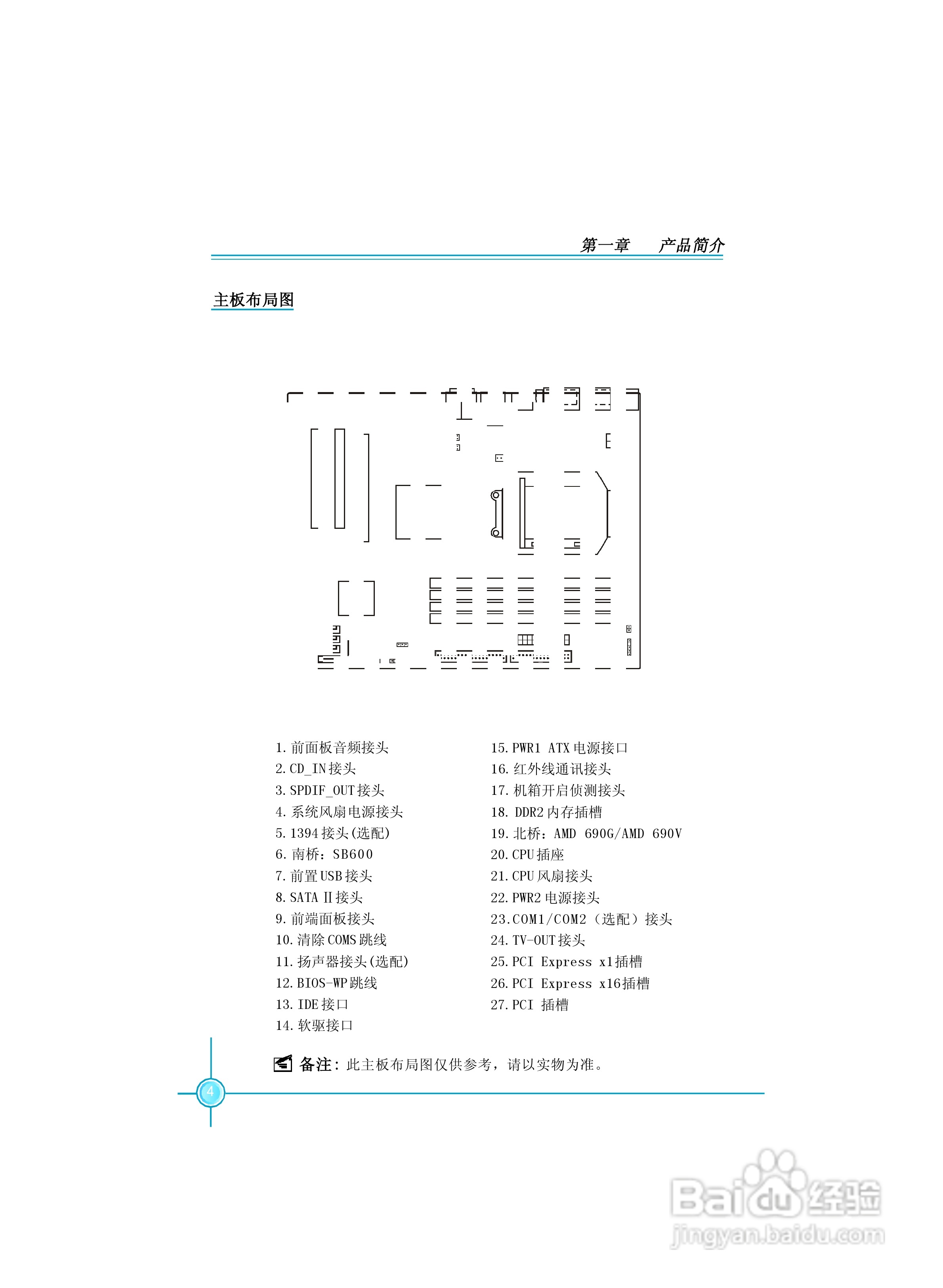 富士康A690GM2MA-8KRS2H型主板使用手册:[2]
