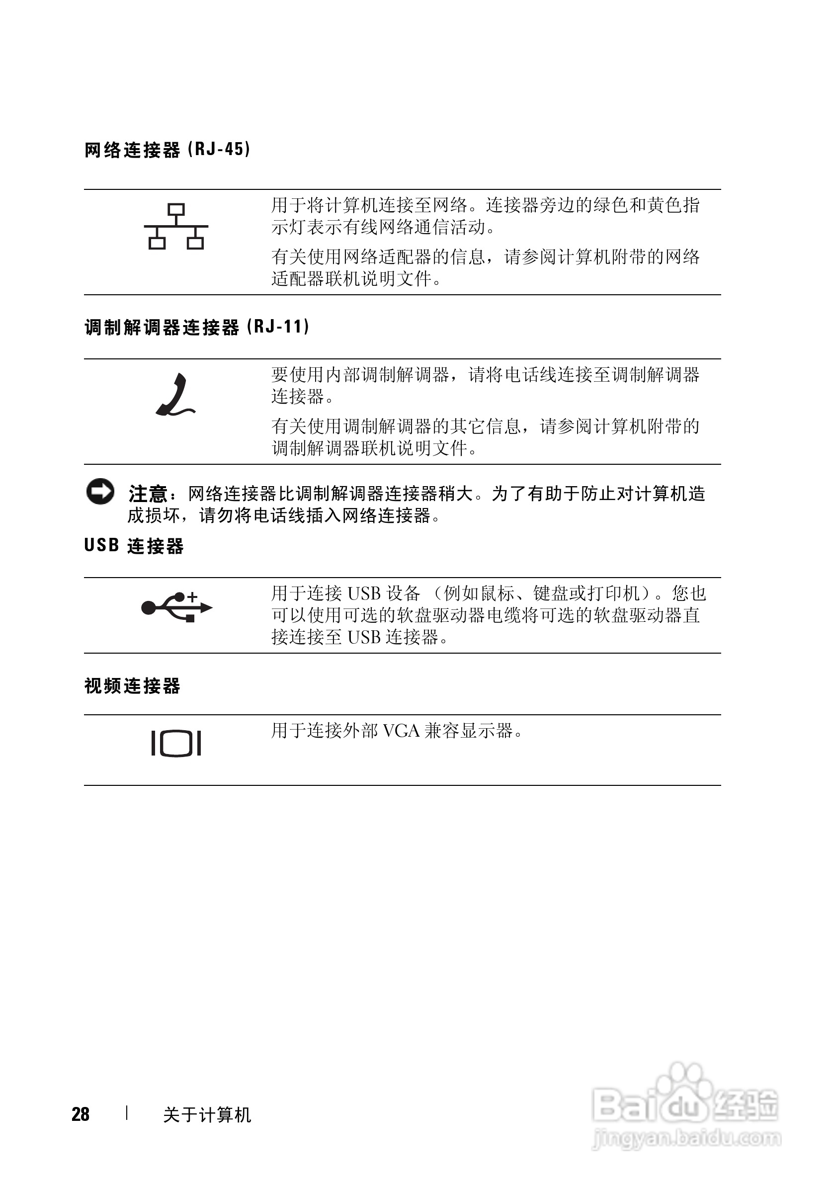 戴尔Vostro 1000笔记本电脑使用说明书:[3]