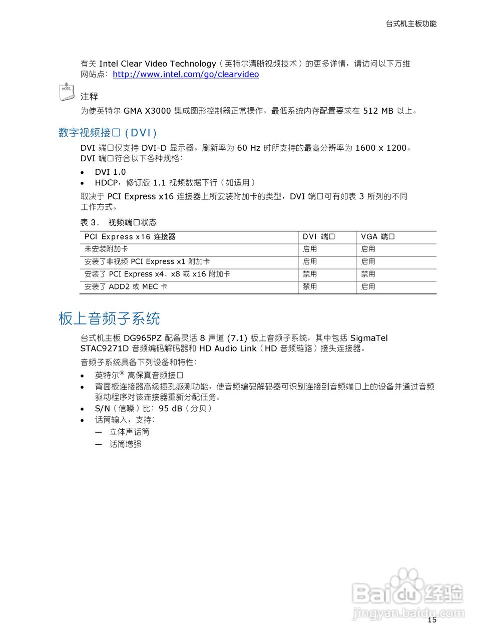 英特尔DG965PZ型主板说明书:[2]