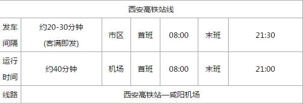 西安到咸阳机场的大巴 2015年最新线路