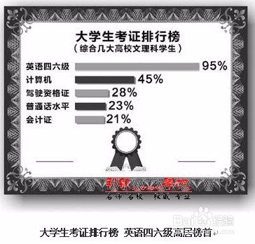 单调的生活如何过得有滋有味