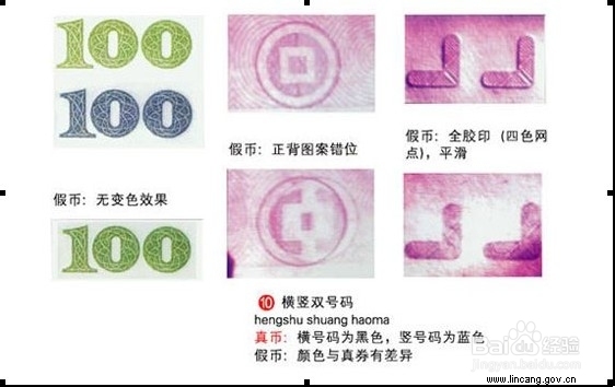 怎样辨别真假人民币