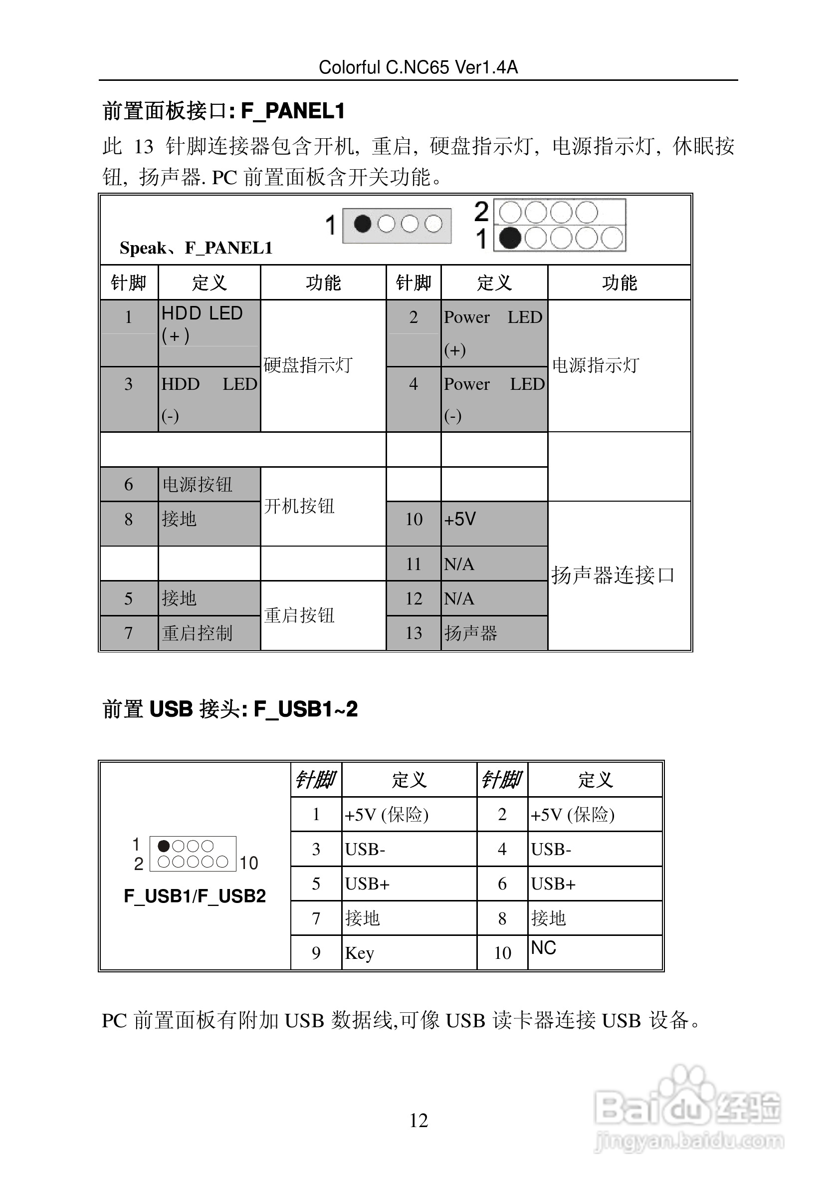 七彩虹C.NC65型主板说明书:[2]