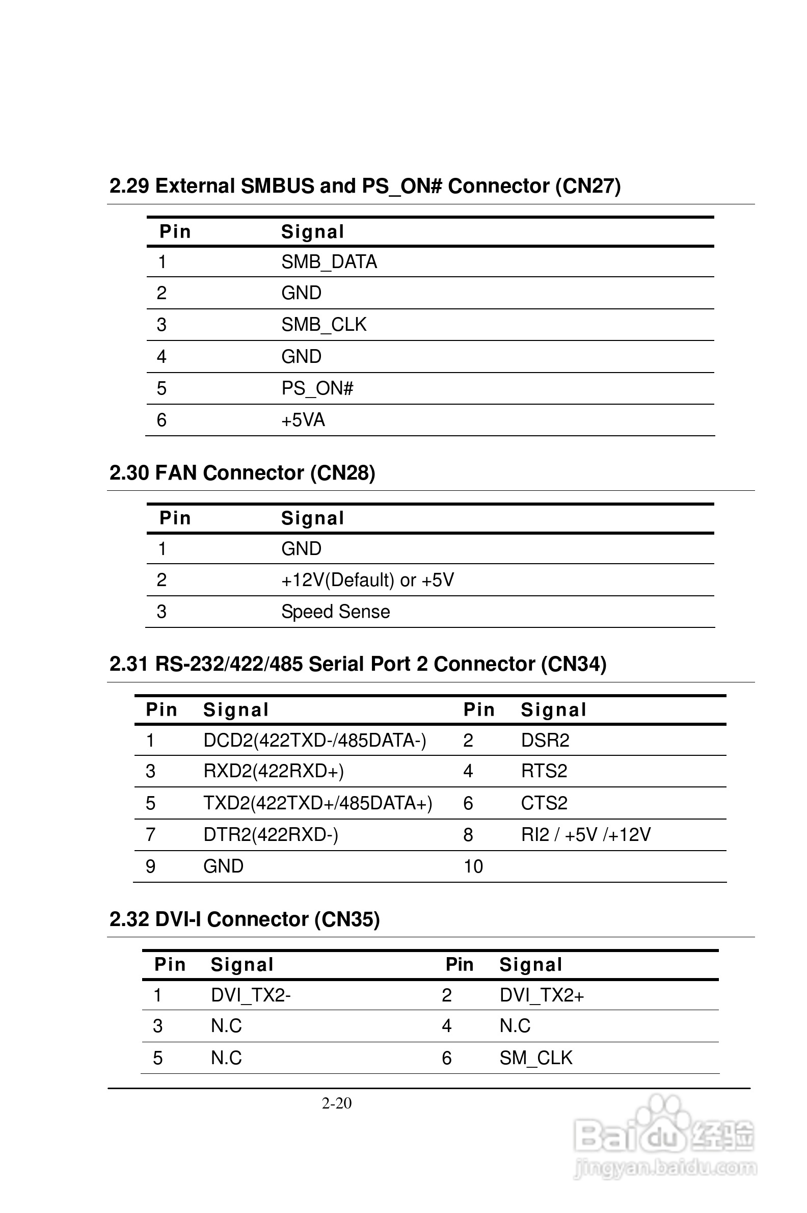 深蓝宇PCM-6501工业主板用户手册:[4]