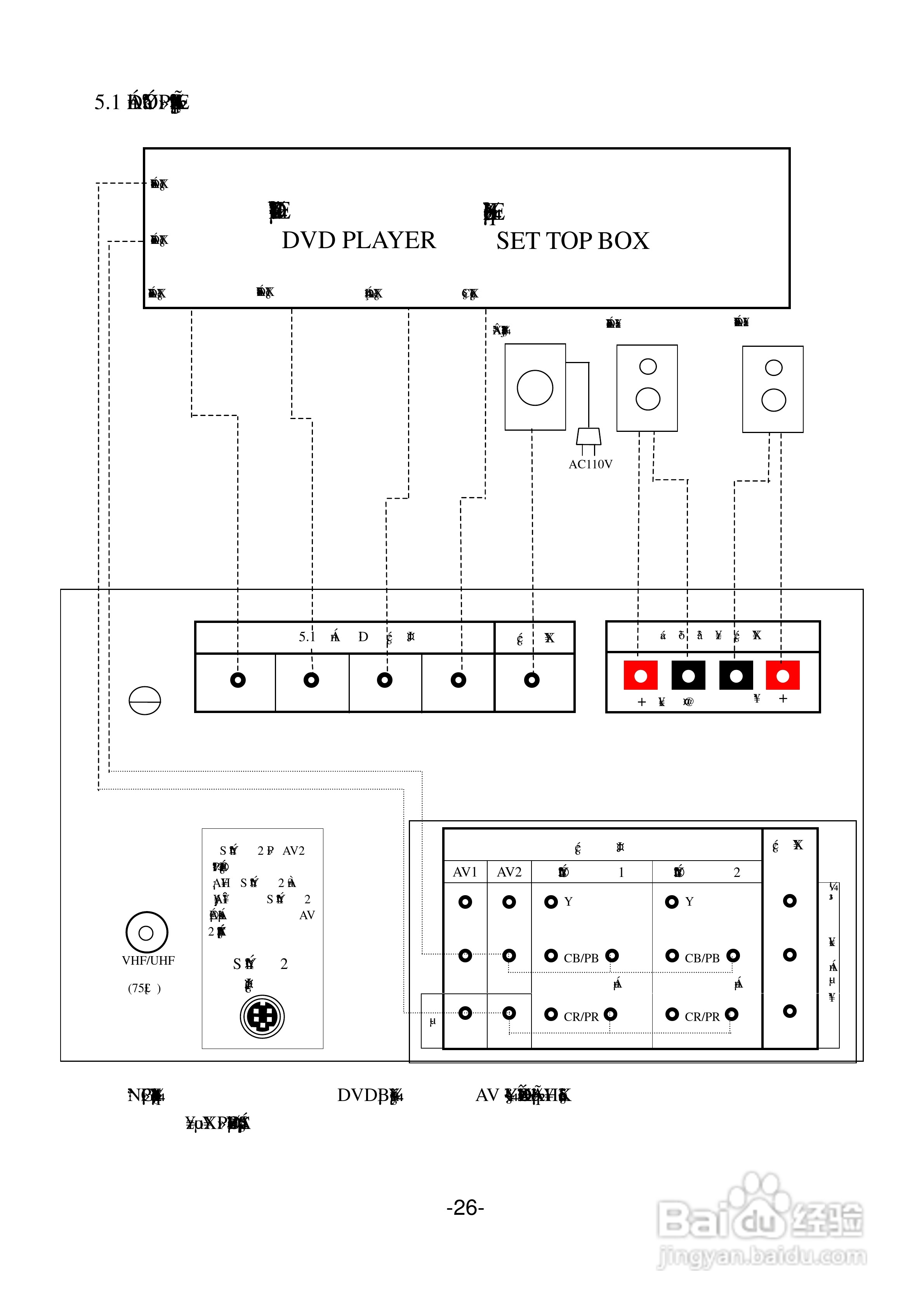 声宝SC-29PH28型电视机说明书:[3]
