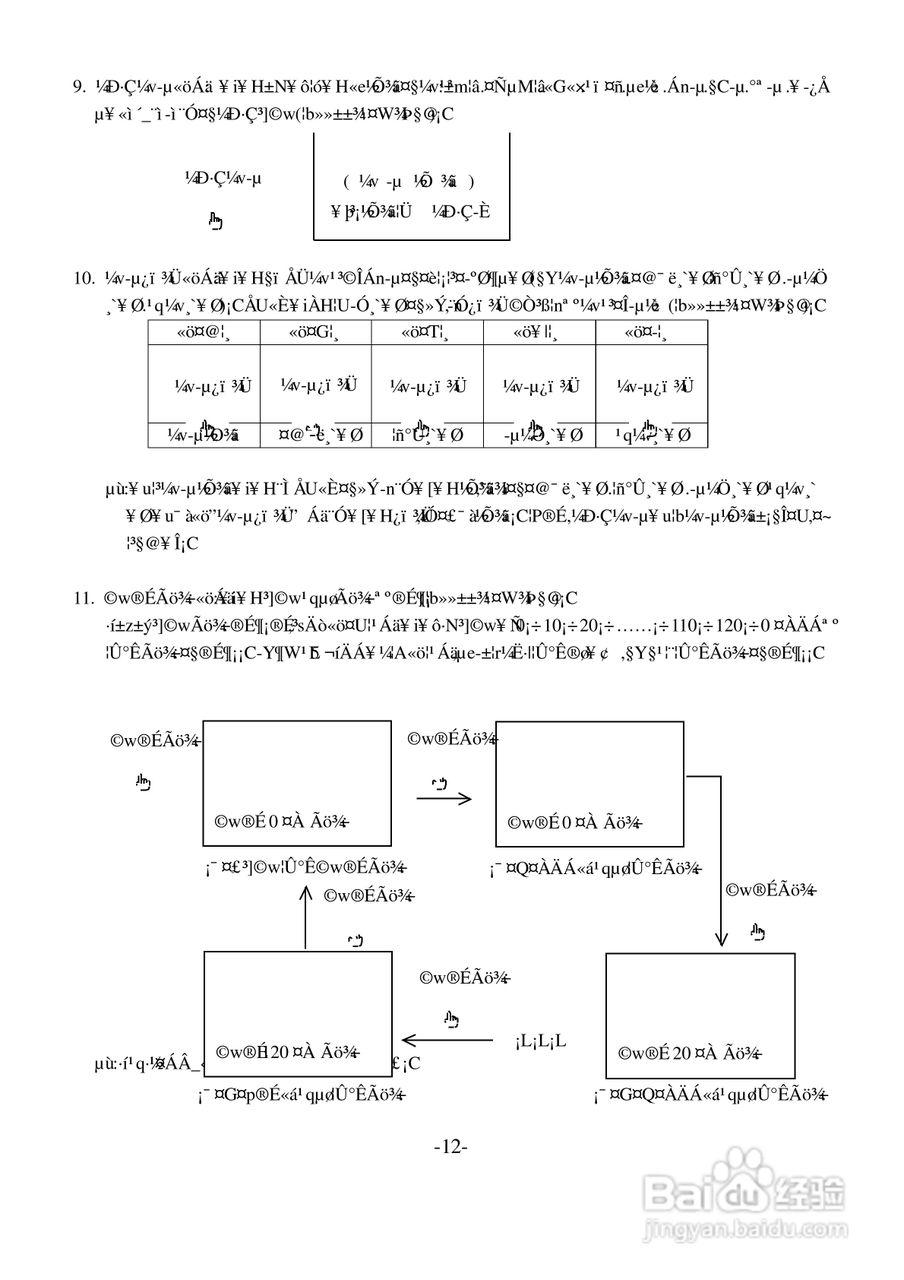 声宝SC-29FD1型电视机说明书:[2]